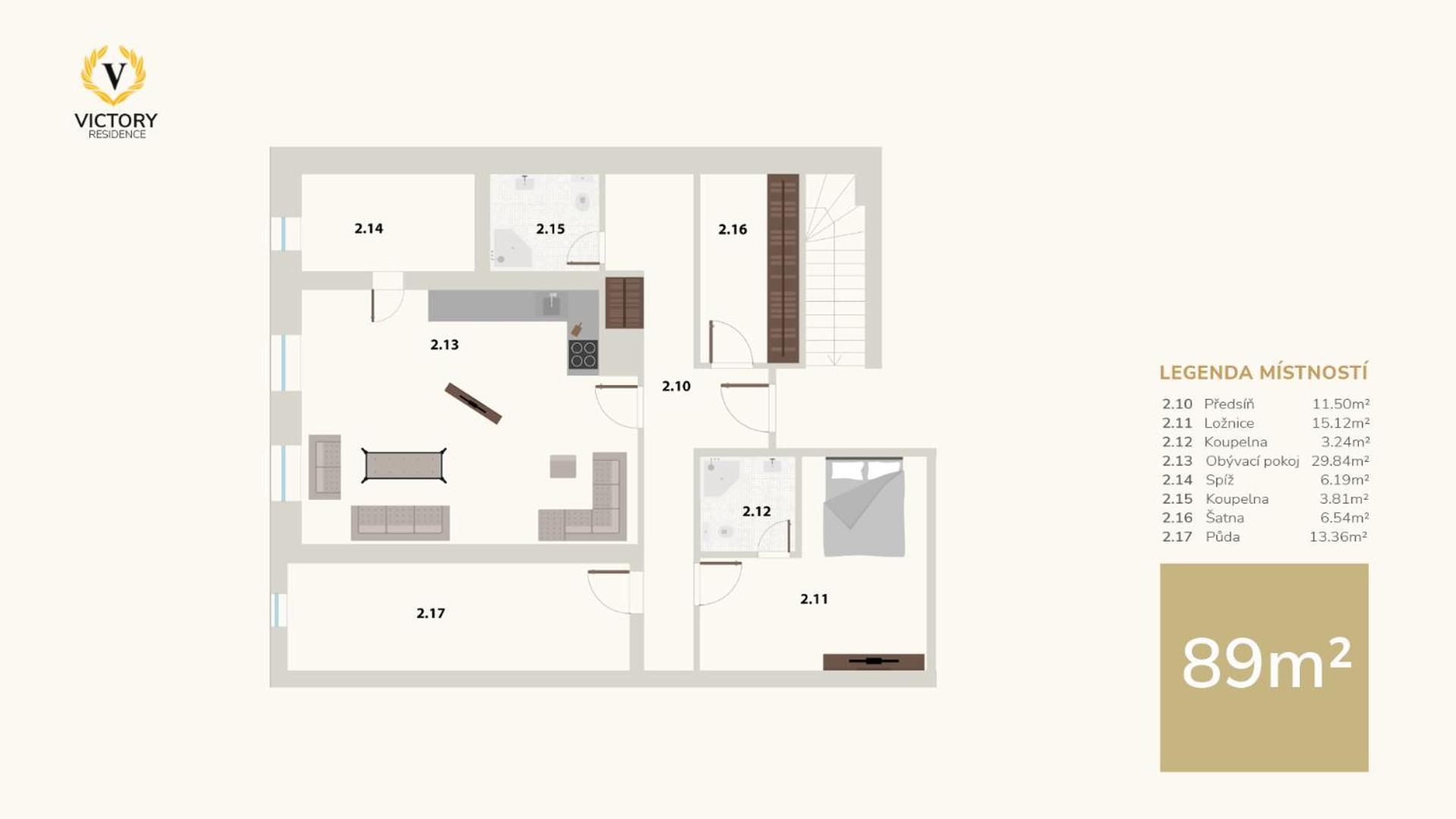 Prosecne Apartmany Victory Residence מראה חיצוני תמונה